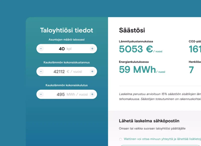 Kuvakaappaus Wattinen arviointityökalusta: vasemmalla lomake taloyhtiön tiedoille — asuntojen määrä 40 kpl, kaukolämmön kustannus 42 112 €/vuosi ja kulutus 495 MWh/vuosi — oikealla esitetty laskennalliset säästöt noin 5 053 €/vuosi, 59 MWh/vuosi ja CO2-vaikutus sekä kenttä sähköpostilaskelman lähettämistä varten, taustavärit sinivihreä ja valkoinen.